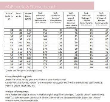 Papierschnittmuster lillesol women No.65 Raglanshirt Combina